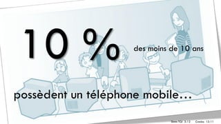 10 %                des moins de 10 ans




possèdent un téléphone mobile…
                              Simm TGI 3-12   C...