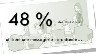 48 %                    des 10-12 ans



utilisent une messagerie instantanée…

                                  Aegis Le...