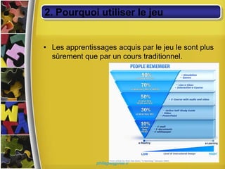 2. Pourquoi utiliser le jeu


• Les apprentissages acquis par le jeu le sont plus
  sûrement que par un cours traditionnel.




               philagile@free.fr
 