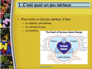 1. C’est quoi un jeu sérieux


• Pour avoir un bon jeu sérieux, il faut :
   – un objectif, une théorie,
   – un concept du jeu,
   – un contenu.




                  philagile@free.fr
 
