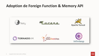 Copyright © 2025, Oracle and/or its affiliates
8
Adoption de Foreign Function & Memory API
 