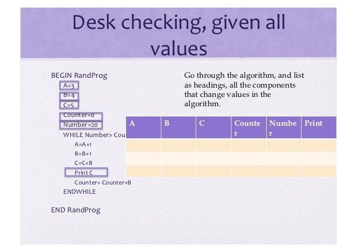 Desk Chekcing Algorithms