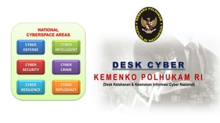 K E M E N K O P O L H U K A M R I
(Desk Ketahanan & Keamanan Informasi Cyber Nasional)
NATIONAL
CYBERSPACE AREAS
CYBER
DEFENSE
CYBER
SECURITY
CYBER
CRIME
CYBER
RESILIENCE
CYBER
DIPLOMACY
CYBER
INTELLIGENT
 