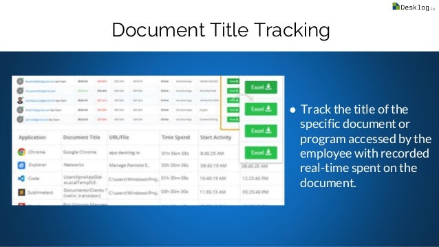 Desklog Time Tracking Software | PPTX