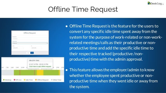 Desklog Time Tracking Software | PPTX
