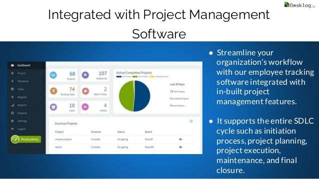 Desklog Time Tracking Software | PPTX