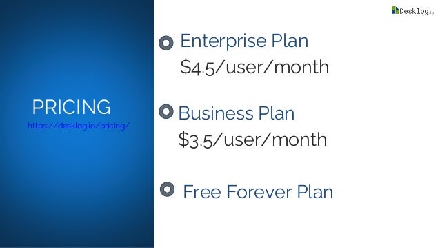 Desklog Time Tracking Software | PPTX