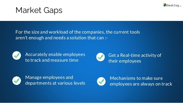 Desklog Time Tracking Software | PPTX