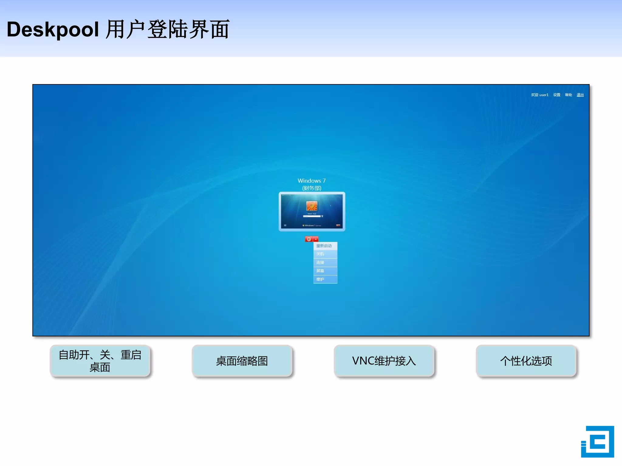Deskpool 用户登陆界面
自助开、关、重启
桌面
桌面缩略图 VNC维护接入 个性化选项
 