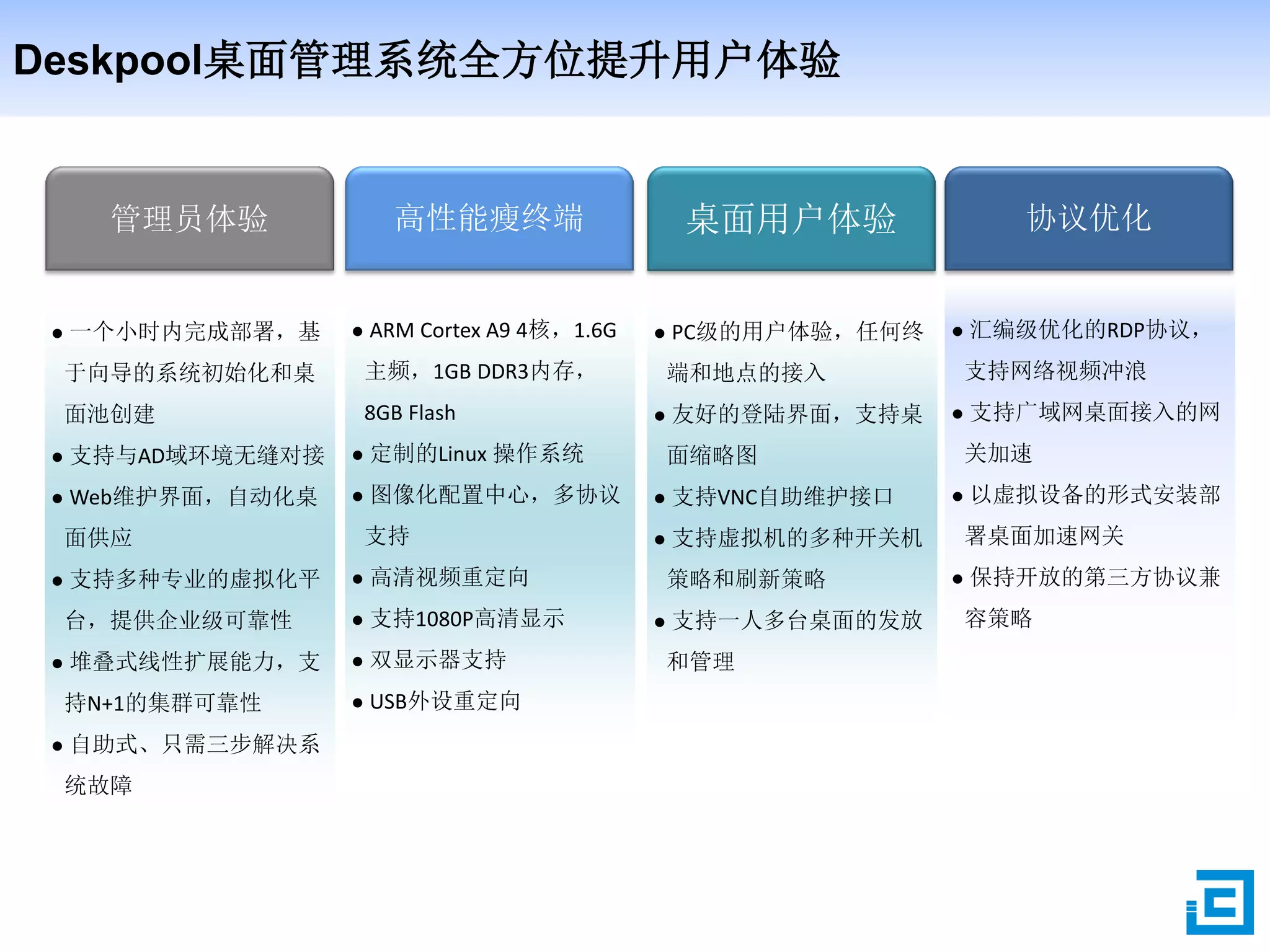 Deskpool桌面管理系统全方位提升用户体验
高性能瘦终端 桌面用户体验 协议优化管理员体验
 ARM Cortex A9 4核，1.6G
主频，1GB DDR3内存，
8GB Flash
 定制的Linux 操作系统
 图像化配置中心，多协议
支持
 高清视频重定向
 支持1080P高清显示
 双显示器支持
 USB外设重定向
 PC级的用户体验，任何终
端和地点的接入
 友好的登陆界面，支持桌
面缩略图
 支持VNC自助维护接口
 支持虚拟机的多种开关机
策略和刷新策略
 支持一人多台桌面的发放
和管理
 汇编级优化的RDP协议，
支持网络视频冲浪
 支持广域网桌面接入的网
关加速
 以虚拟设备的形式安装部
署桌面加速网关
 保持开放的第三方协议兼
容策略
 一个小时内完成部署，基
于向导的系统初始化和桌
面池创建
 支持与AD域环境无缝对接
 Web维护界面，自动化桌
面供应
 支持多种专业的虚拟化平
台，提供企业级可靠性
 堆叠式线性扩展能力，支
持N+1的集群可靠性
 自助式、只需三步解决系
统故障
 
