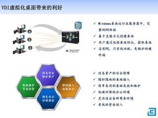 Parallel Vdi Deskpool vdi solution introduction | PDF