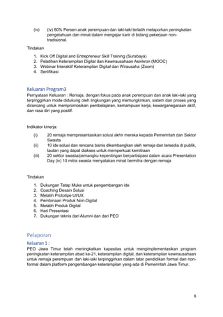 8
(iv) (iv) 80% Persen anak perempuan dan laki-laki terlatih melaporkan peningkatan
pengetahuan dan minat dalam mengejar karir di bidang pekerjaan non-
tradisional.
Tindakan
1. Kick Off Digital and Entrepreneur Skill Training (Surabaya)
2. Pelatihan Keterampilan Digital dan Kewirausahaan Asinkron (MOOC)
3. Webinar Interaktif Keterampilan Digital dan Wirausaha (Zoom)
4. Sertifikasi
Keluaran Program3
Pernyataan Keluaran : Remaja, dengan fokus pada anak perempuan dan anak laki-laki yang
terpinggirkan mode didukung oleh lingkungan yang memungkinkan, sistem dan proses yang
dirancang untuk mempromosikan pembelajaran, kemampuan kerja, kewarganegaraan aktif,
dan rasa diri yang positif.
Indikator kinerja:
(i) 20 remaja mempresentasikan solusi akhir mereka kepada Pemerintah dan Sektor
Swasta
(ii) 10 ide solusi dan rencana bisnis dikembangkan oleh remaja dan tersedia di publik,
tautan yang dapat diakses untuk memperkuat kemitraan
(iii) 20 sektor swasta/pemangku kepentingan berpartisipasi dalam acara Presentation
Day (iv) 10 mitra swasta menyatakan minat bermitra dengan remaja
Tindakan
1. Dukungan Tatap Muka untuk pengembangan ide
2. Coaching Desain Solusi
3. Melatih Prototipe UI/UX
4. Pembinaan Produk Non-Digital
5. Melatih Produk Digital
6. Hari Presentasi
7. Dukungan teknis dari Alumni dan dari PEO
Pelaporan
Keluaran 1 :
PEO Jawa Timur telah meningkatkan kapasitas untuk mengimplementasikan program
peningkatan keterampilan abad ke-21, keterampilan digital, dan keterampilan kewirausahaan
untuk remaja perempuan dan laki-laki terpinggirkan dalam latar pendidikan formal dan non-
formal dalam platform pengembangan keterampilan yang ada di Pemerintah Jawa Timur.
 
