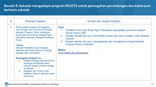 Deskripsi Kegiatan Benahi 1-10 Satpen - Kemdikbud .pptx