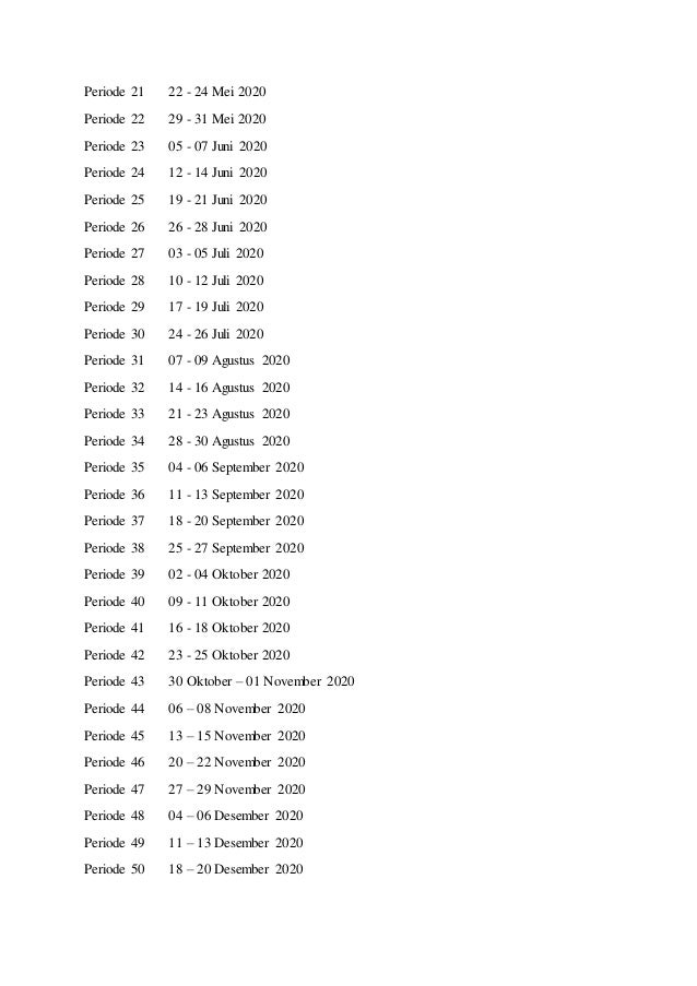 14+ Soal btcls 2021 information