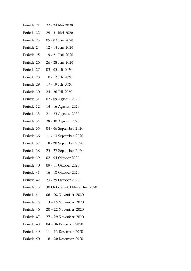 14+ Soal btcls 2021 information