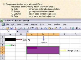 3) Pengenalan lembar kerja Microsoft Excel
        Beberapa istilah penting dalam Microsoft Excel :
         Cells           : pertemuan antara baris dan kolom
         Range           : gabungan dari beberapa sel
         Column          : kolom pada lembar kerja excel
         Row             : baris pada lembar kerja excel




                    Cells A2
                                       column
        rows

                                                               Range C5:E7
 