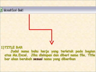 Deskripsi perangkat lunak pengolah angka