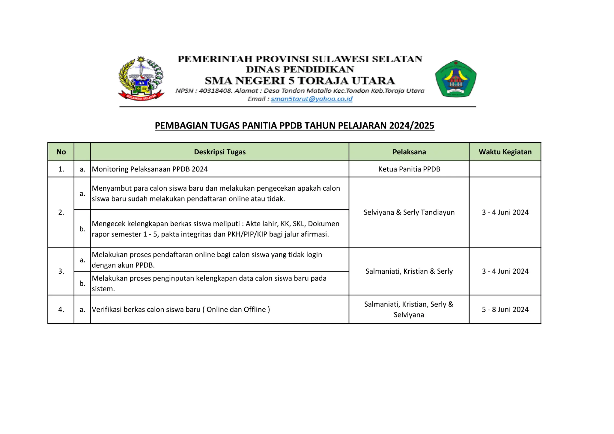 DESKRIPSI TUGAS PANITIA PPDB SMA5 TORUT.pdf