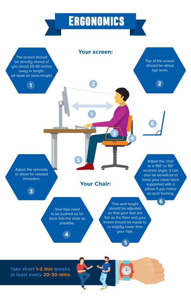 How To Set Up Your Desk Correctly
