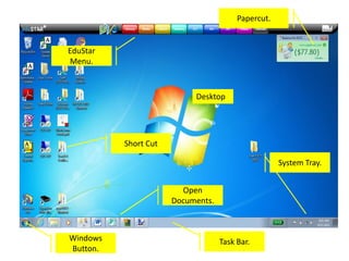 Desktop Cut Desktop | PPTX