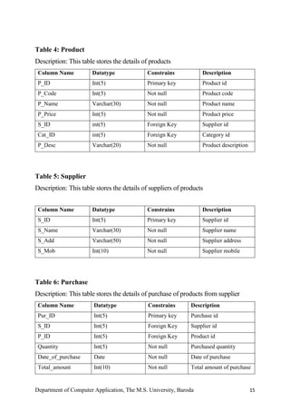 Software Store Table Standalone desktop application | PDF
