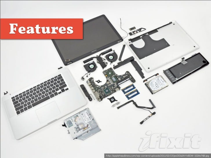 Desktop? Mobile? Unify!