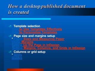 . Template selection
How to Use Templates Effectively
How to Personalize Templates
. Page size and margins setup
* Paper Sizes and Measuring Paper
Using Margins
Setting Up the Page in InDesign
Setting Margins, Columns, and Grids in InDesign
. Columns or grid setup
* Grids
Guides
How a desktoppublished document
is created
 
