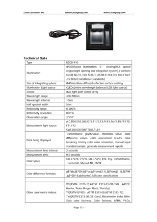 Lisun Electronics Inc. Sales@Lisungroup.com www.Lisungroup.com
-Page 13 -
Technical Data
Type DSCD-910
Illumination
d/0(Diffused illumination, 0 ° viewing)SCS optical
engine(light splitting and integration system),( conform
to CIE No.15, ISO 7724/1, ASTM E1164,DIN 5033 Teil7,
JIS Z8722 Condition c standards)
Size of integrating sphere Φ40mm,Alvan diffused reflection surface coating
Illumination Light source CLEDs(entire wavelength balanced LED light source)
Sensor dual light path sensor array
Wavelength range 400-700nm
Wavelength interval 10nm
Half spectral width 5nm
Reflectivity range 0-200%
Reflectivity resolution 0.01%
Observation angle 2°/10°
Measurement light source
A,C,D50,D55,D65,D75,F1,F2,F3,F4,F5,F6,F7,F8,F9,F10,
F11,F12
CWF,U30,DLF,NBF,TL83,TL84
Data being displayed
Transmittance graph/value, chromatic value, color
difference values, color assessment results, color
tendency, history color value simulation, manual input
standard sample, generate measurement reports
Measurement time interval 2 seconds
Measurement time 0.5 seconds
Color space
CIE-L*a*b, L*C*h, CIE-L*u*v, XYZ, Yxy, Transmittance,
Hunterlab, Munsell MI, CMYK
Color difference formulas
ΔE*ab,ΔE*CH,ΔE*uv,ΔE*cmc(2:1),ΔE*cmc(1:1),ΔE*94
,ΔE*00ΔEab(Hunter),555color classification
Other colorimetric indices
WI(ASTM E313-10,ASTM E313-73,CIE/ISO, AATCC,
Hunter, Taube Berger, Ganz, Stensby),
YI(ASTM D1925，ASTM E313-00,ASTM E313-73),
Tint(ASTM E313-00,CIE,Ganz),Metamerism index Milm,
Stick color fastness, Color fastness, APHA, Pt-Co,
 