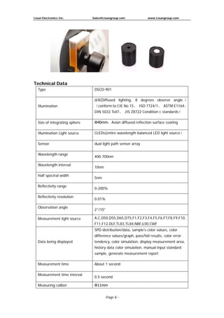 Lisun Electronics Inc. Sales@Lisungroup.com www.Lisungroup.com
-Page 8 -
Technical Data
Type DSCD-901
Illumination
d/8(Diffused lighting, 8 degrees observe angle ）
（conform to CIE No.15、 ISO 7724/1、 ASTM E1164、
DIN 5033 Teil7、 JIS Z8722 Condition c standards）
Size of integrating sphere Φ40mm，Avian diffused reflection surface coating
Illumination Light source CLEDs(entire wavelength balanced LED light source）
Sensor dual light path sensor array
Wavelength range
400-700nm
Wavelength interval
10nm
Half spectral width
5nm
Reflectivity range
0-200%
Reflectivity resolution
0.01%
Observation angle
2°/10°
Measurement light source A,C,D50,D55,D65,D75,F1,F2,F3,F4,F5,F6,F7,F8,F9,F10,
F11,F12,DLF,TL83,TL84,NBF,U30,CWF
Data being displayed
SPD distribution/data, sample's color values, color
difference values/graph, pass/fail results, color error
tendency, color simulation, display measurement area,
history data color simulation, manual input standard
sample, generate measurement report
Measurement time About 1 second
Measurement time interval
0.5 second
Measuring caliber Φ11mm
 