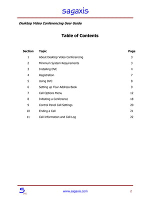 Videoconference Use Guide Desktop Video Conferencing | PDF