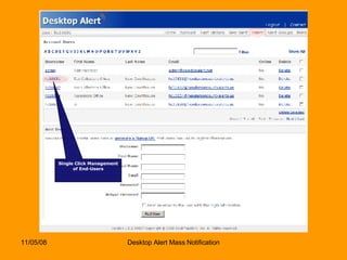 Single Click Management of End-Users 