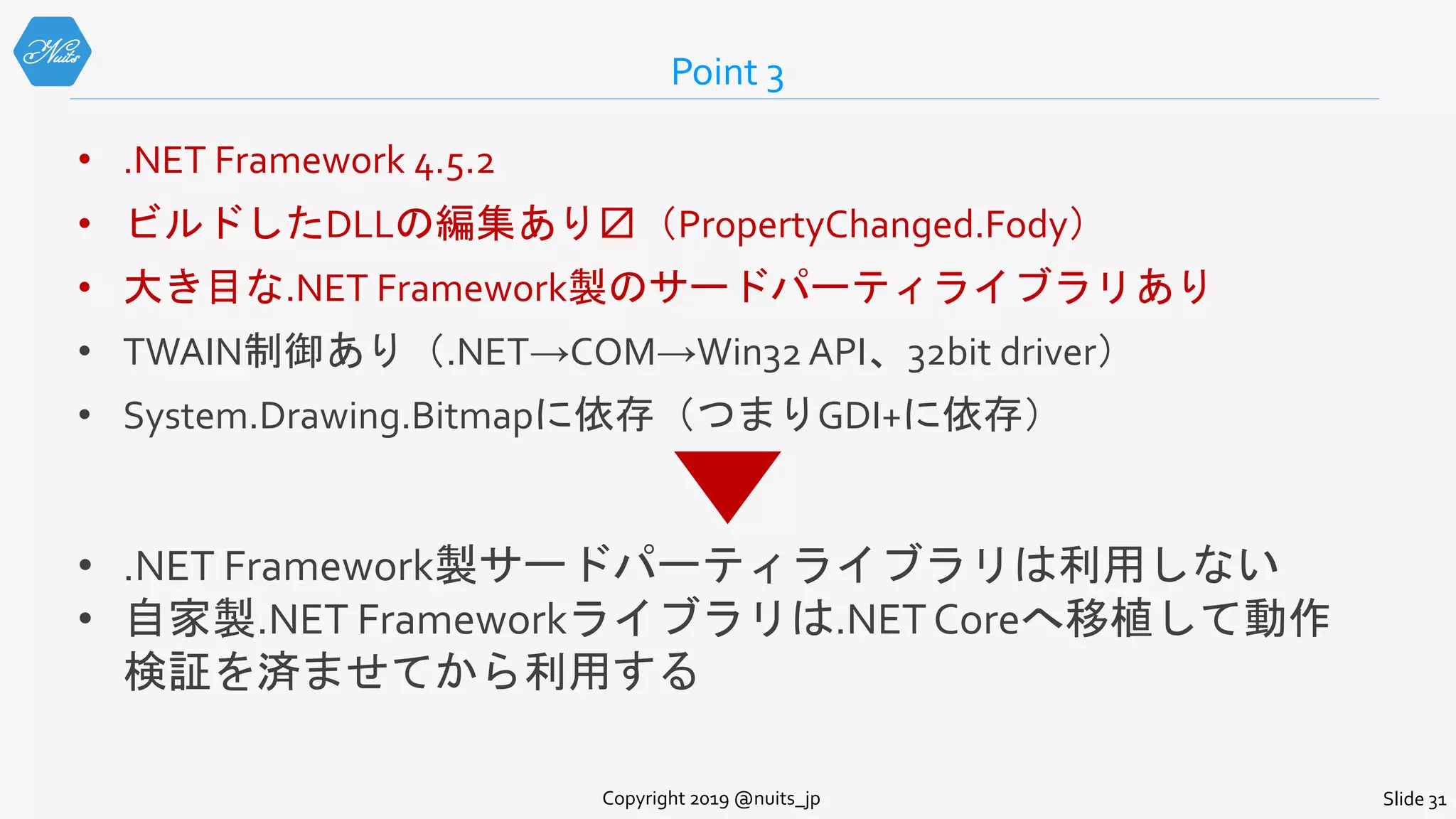 Point 3
• .NET Framework 4.5.2
• ビルドしたDLLの編集あり〼（PropertyChanged.Fody）
• 大き目な.NET Framework製のサードパーティライブラリあり
• TWAIN制御あり（.NET→COM→Win32 API、32bit driver）
• System.Drawing.Bitmapに依存（つまりGDI+に依存）
Copyright 2019 @nuits_jp Slide 31
• .NET Framework製サードパーティライブラリは利用しない
• 自家製.NET Frameworkライブラリは.NETCoreへ移植して動作
検証を済ませてから利用する
 