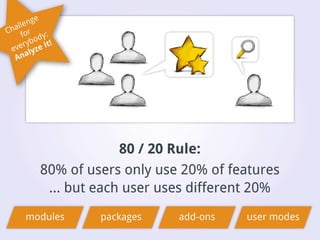 Desktop application interface design
