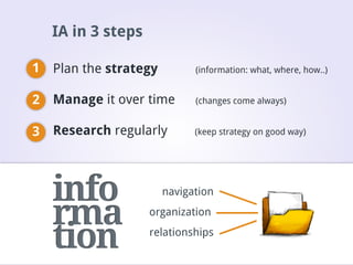 Desktop application interface design