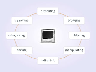 Desktop application interface design