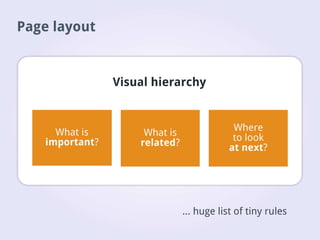 Desktop application interface design