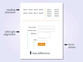 Desktop application interface design