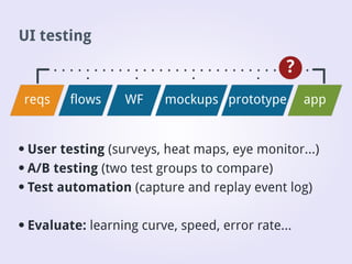 Desktop application interface design