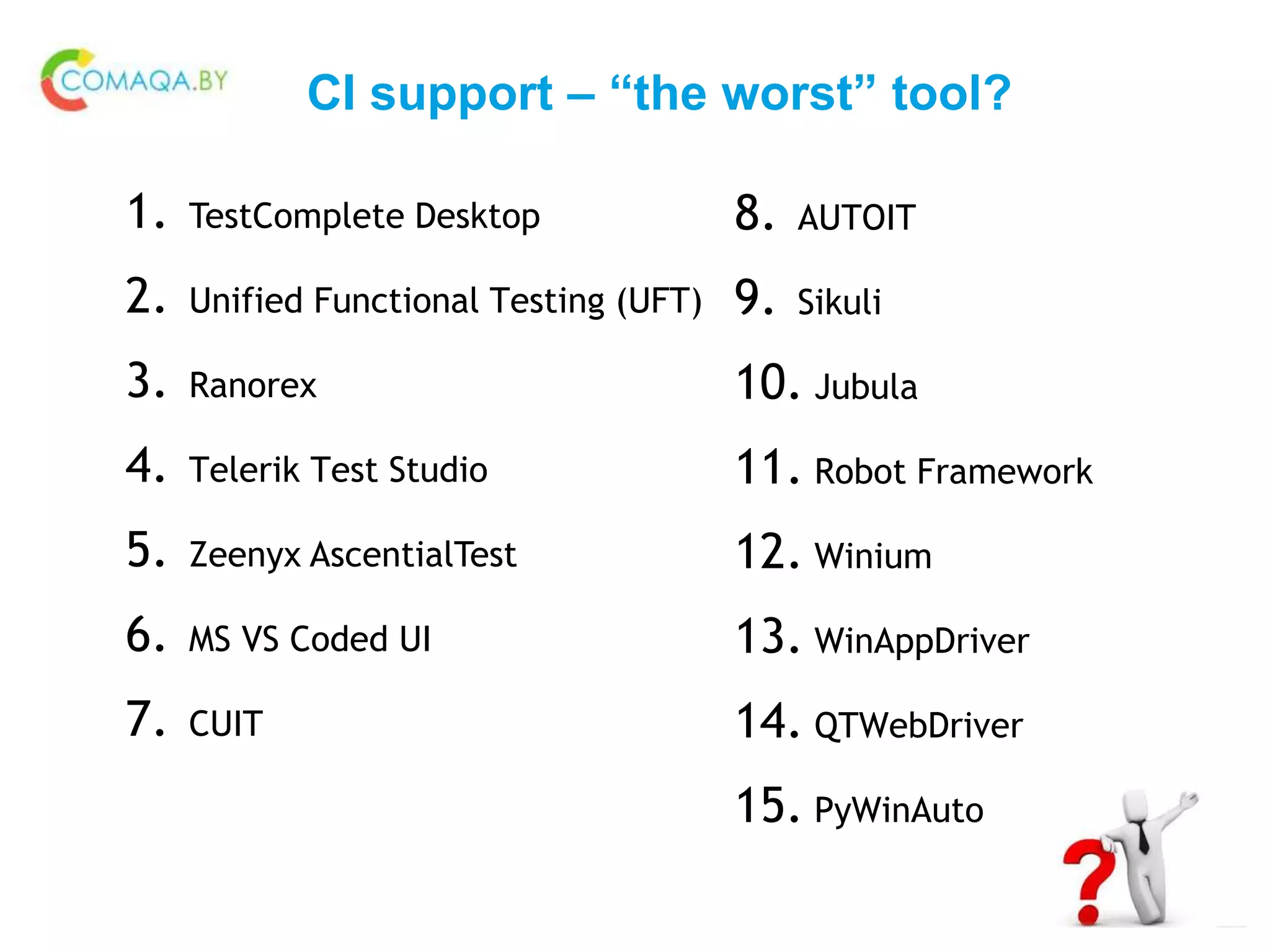 CI support – “the worst” tool?
1. TestComplete Desktop
2. Unified Functional Testing (UFT)
3. Ranorex
4. Telerik Test Studio
5. Zeenyx AscentialTest
6. MS VS Coded UI
7. CUIT
8. AUTOIT
9. Sikuli
10. Jubula
11. Robot Framework
12. Winium
13. WinAppDriver
14. QTWebDriver
15. PyWinAuto
 