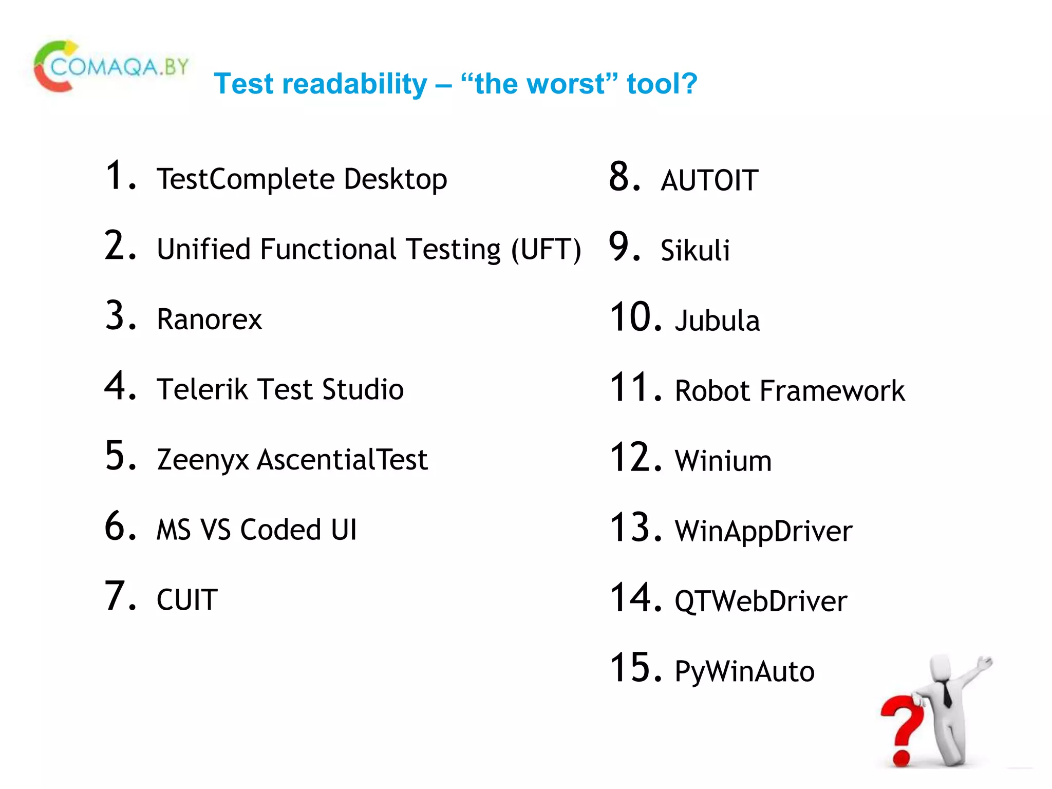 Test readability – “the worst” tool?
1. TestComplete Desktop
2. Unified Functional Testing (UFT)
3. Ranorex
4. Telerik Test Studio
5. Zeenyx AscentialTest
6. MS VS Coded UI
7. CUIT
8. AUTOIT
9. Sikuli
10. Jubula
11. Robot Framework
12. Winium
13. WinAppDriver
14. QTWebDriver
15. PyWinAuto
 