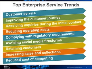 © 2013 DMG Consulting LLC 4
Top Enterprise Service Trends
 