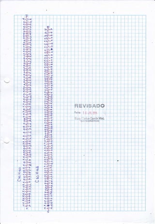 i . 1- 
I 
I 
itl i rl 
i_ i rl 
T5tl 
':a 
El 
=l Ét 
-r_fl 
€+ 
-l -l 'Ét _.l:rl 
.r'l ,fl 
4+ 
,tl, 
_Íi 
Ei- 
11-- 
r-l 
p¡. 
I 
t- 
