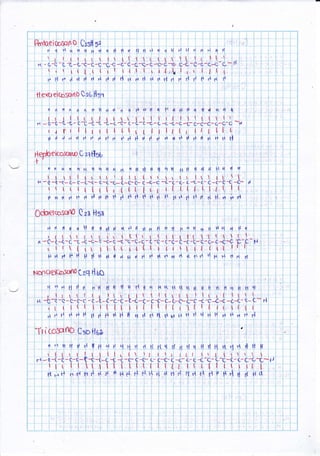 I 
,_t 
i 
I 
t 
I 
I 
I 
I 
i 
; 
i 
i 
! 
t. 
i 
I 
tIi 
!!I 
r 
: 
t- 
: 
i 
II 
I 
1 
; 
I 
{ 
1 
! 
I 
¡ 
iI 
l.- 
ir 
I 
I 
Iti 
i 
}i 
¡I 
II 
It 
! 
I 
: 
i' 
¡ 
t 
! 
¡f' 
It 
Il 
¡ 
iI 
i 
i 
I 
¡ 
'; .,;' i,,,,.,,, ;'i,. 
,lloeico¡ono,C¿¡ür1 ; , , i : , , : , I *t I'f !l {t ti u-¡ ü tl fl ,f ff q f $ -1 fE t {-l 
:'r.t II r t:  I  l t{i', q [ ü ]r 
i r-t - s-§ -g -t -e-t-C-Q-g-c-c-o-g-C-c-a-c-q C-C- , , I i ' I t I r I i 1 i i I 1 I i {,! I i ' ,(f f ,,.t4{+{4rl+,',f flr.F|¡11 4 
: . l -, ^i.,.. r , , , , i , , : , i i rttgxCIqict>sgnDCe6llqr ; , , ; , , , , , i : ,, ,;,;]1i,., i,lli 
I | 4 tr i| ni +t I ri l¡ 4 t rl {i t tt rl rt llr +{ fi !{ :I d * te--C!r --Or -J(, - le--tCt- Cr --Cl -iC -cI l-C-- r-il ,! i t J i- i ¡iririiqiif Ci -i C -c¿ -G-ici -rc-ti.-iC, -ir : I t'l'i .l'1 .i { i il'f i, f Et { tl { 1, l, t t IL:':ll,r,i;,ii;iiii 
rti'i i i , I : i i i , i I i i i i , i i i ;, T r.: -i I f $ fl S ¿l 11 rr Ir tt! ril tl r¡,t t tl tr li : t, l r il t t r] r r, i t I lr ( t r i ', i ri 
:. i, i i- i, i rtrt$,,iiiiq;: ,,, i ¡ i i i i i I ti !l  r.l . ; i , i -C-q-o*q-c-1fl ; i ,, { i t i i ; I : . : i 
{ t rttt, | . , i i , ; 
.i,.:.i1,ri i,;;.; i i.;.r,itll,: 
ti,l'tttrlillriLI 
I r, { t:  ri i i i r : i :g-q-q-q-c-c -,tt i ; ,if,l.rt*,t t{rlt,l:t i i, ;: r ;, i, i l,ii.lii,rj 
i,l-ti:itl,:i 
:,iii:i;,;: 
(l il{ { li{+{ d tr i i I . r I r ri i ,i i t , , ; , .,a--c-c-c-0t-C-:l ,, d I Ir,tl I { j'I I i iII ._I...-lIiII:l r¡ rt 4rtrr.{ jIi l. iil.,,'ii,; 
;,,1..;t,,, i l1;:i,,irl 
tf-+ rt sH rr lt { i I i i rl  ; (l tr  f; I i i i 
t-f-t-i1T?T-r'I r i d,**4rf ,*+r{d(;,,; 
H -Q -Q-c-c-§-C-c- c-c.-c*t--C-C- c-q-c -c-$_-q-- c- r, I 1 i I t q t ( {,i ( rir; I'i'i t t { { 
i : r' ft fl d il 1t ,t q tt tl rl $ rl f,* t¡ f fit rt 
i . I :-ti i ,, , , : , i i I , , : I 
¡QshepsarclQaltl¡¡ i : , ; 1 , I ; : i i ;-,.r ; :-i. i r 1,,, i,i'; ii 
i-; u I n r *t t! q f d ü rr C fl rra ti tl tt-F $' 
i,. :-¡-t-t-¿ -t +.{-t +t-t c(-¿-l-t -3-¿-¿-t-¡ I ; i iiriii,i I t{ I+1{ i [íi'i i I t' T { f I tl tt u t| tl 4 rr,,1 rl 4 $ .i E f lt 
i;,:.i,'i'i;iiiii; 
smqefe¡qflo[aqtl¡o; i i i i i i i i ; i 
l,l:,i' r:iIi, t1Li;, 
L,lrLil):'.rIr;If¡I lri't:r,iill 
tirtrirrh*ittririti I i ilr r, tj lr   1j j 
tl t f r d i( t r; I : r tt{.i(+Htrr';l; i rililrl, r,lii; 
r, . i1 i ;'I i i i I ti;iliii'I, 
qCl tfrt {,fld'rttl ttll 
t, r ri li i i I rr i I i i * q -c-C- 9-c-c-c-c-c"-(-'-iF' i l1 ( Í I i ( i'lti t I I 
4 t| r-t f ,f,'[ d,i( i,,{ i I iiii,iir;iii 
r;liili;il-li ,iiillirirti ;i;l;;j1ji,i;;llrlliilli iriiiliilll;lii,iliriiil 
' i,, ii, ri,liiiiiiii,ri 
' ; t *. tl tl tr: hfi $,i *t ti fl i{ I t ¡rt ti{*il,1i 
r *: +-l -r -t-t-l -[ -r-t{+ -tJ-t-[ +-t-tL t ; iTr i f ii if f ti lir iqf f i i 
I + { il 'l'l { qf 4 r,{ t tt t! t' { f tl fq !,1 
¡,;,liiiiriri:iil,,i 
,T¡iloPnOC¡oflep i, i i i I ; i i,,, , ii,;:iri:tiii;,i',:i rf Itlf rlftt[Uti],rqFl d rrrUHStf Url ' rr ! tl rl il t  i I I ri r ; 'l1, r I rr I r,¿ 
r¿:- 0 -G -C - q"G-§ { -C-c T -( -c- I -c- r c-t C -c- e, *, ' I r t t t  r t t tl i t I t t ü r t] ri t ,, rr¡"t,l lfl !0t,,,1 f $r, lil fqlt *t f ( $t 
,'l1l.ri':i't:l:tl'l1.1l::;i:;:;.r:¡iil,l,i;l,ii,il l;l 
i:,,,:i;;,r,;:iiii ii;;;ii1ii; lil'i1i 
ir,,I;iii,'|i iiiliii; 
¡I 
! 
¡II 
i 
I 
I 
-1I 
II 
I 
I1 
I 
i 
J 
i 
I "I 
I 
I 
I 
i 
i" 
I 
 