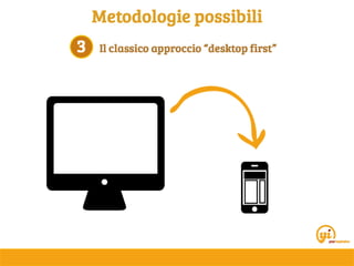 Il primo cambiamento è interiore
 