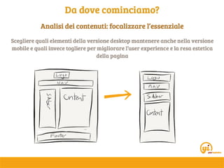 Lavoratore subordinato
 