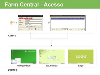Farm Central - Acesso


       +




 Acesso




          Tranquilidade   Esumédica   Logo
 Desktop
 
