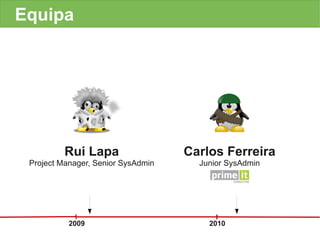 Equipa




          Rui Lapa                  Carlos Ferreira
 Project Manager, Senior SysAdmin     Junior SysAdmin




           2009                         2010
 