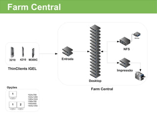 Farm Central



                                                      NFS


 3210    4210 M300C      Entrada


ThinClients IGEL                                   Impressão


                                   Desktop

Opções
                                    Farm Central
   1         1024x768
             1024x1280
             1280x1024
             1368x768
             1440x900
   1     2   1400x1050
 