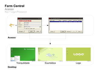 Farm Central
Acesso
Key + Login/Password




         +




  Acesso




           Tranquilidade   Esumédica   Logo
  Desktop
 