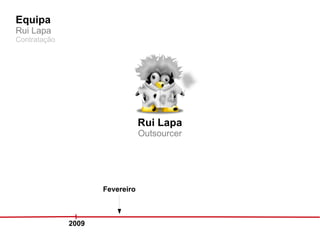 Equipa
Rui Lapa
Contratação




                                 Rui Lapa
                                 Outsourcer




                     Fevereiro



              2009
 